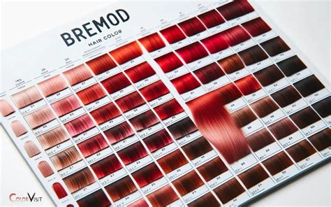 How to pronounce Bremod .